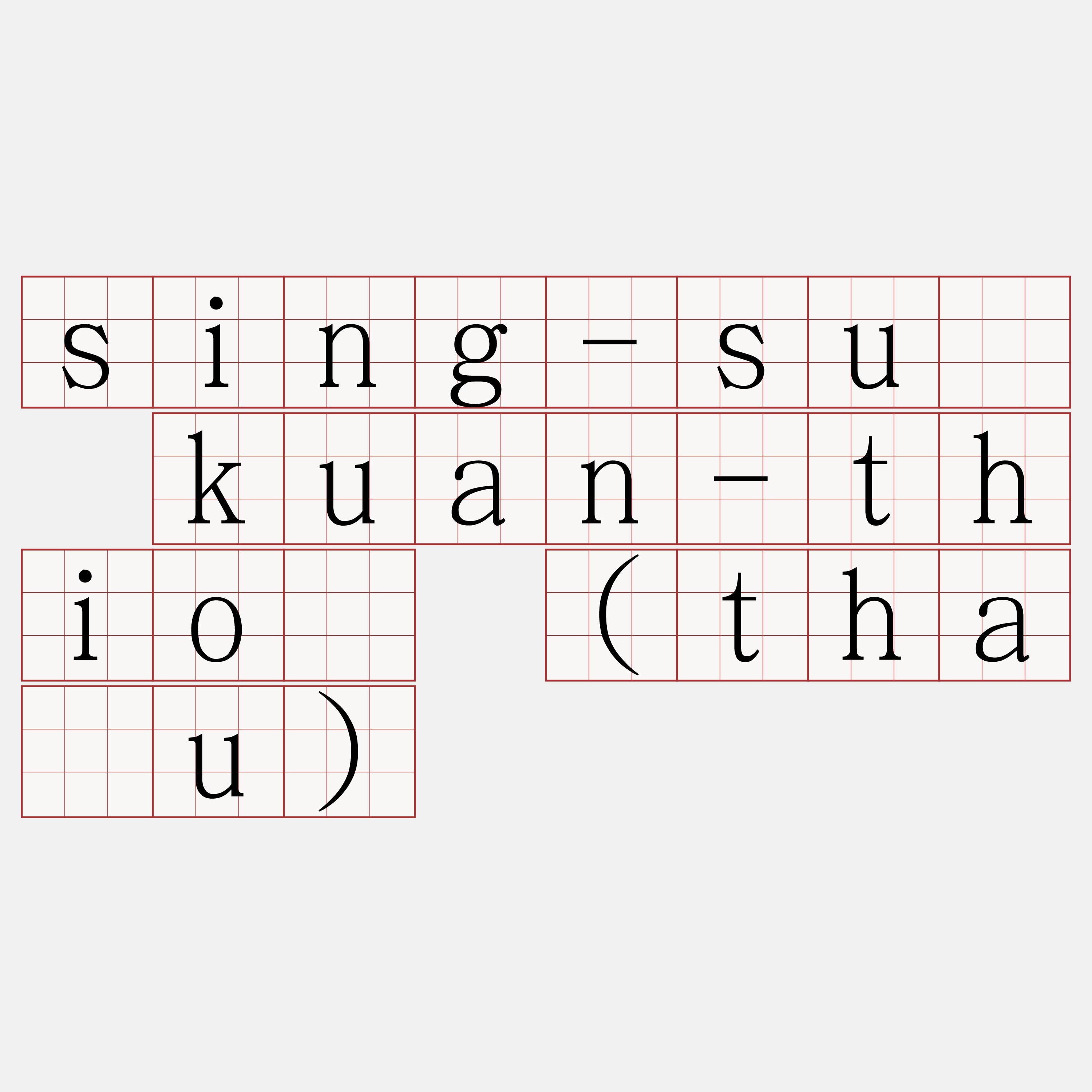 sing-sú kuan-thiô (thâu)